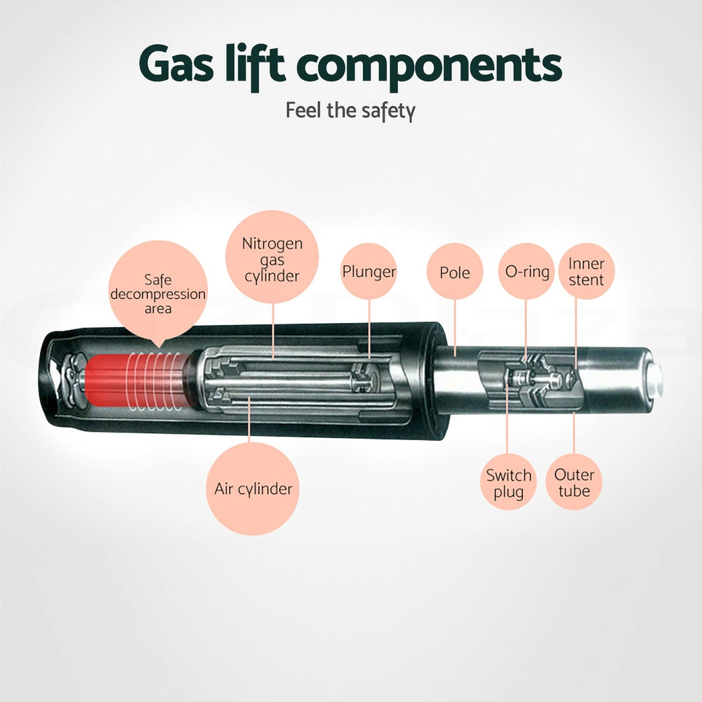 Diagram of gas lift components with labeled parts on a white background