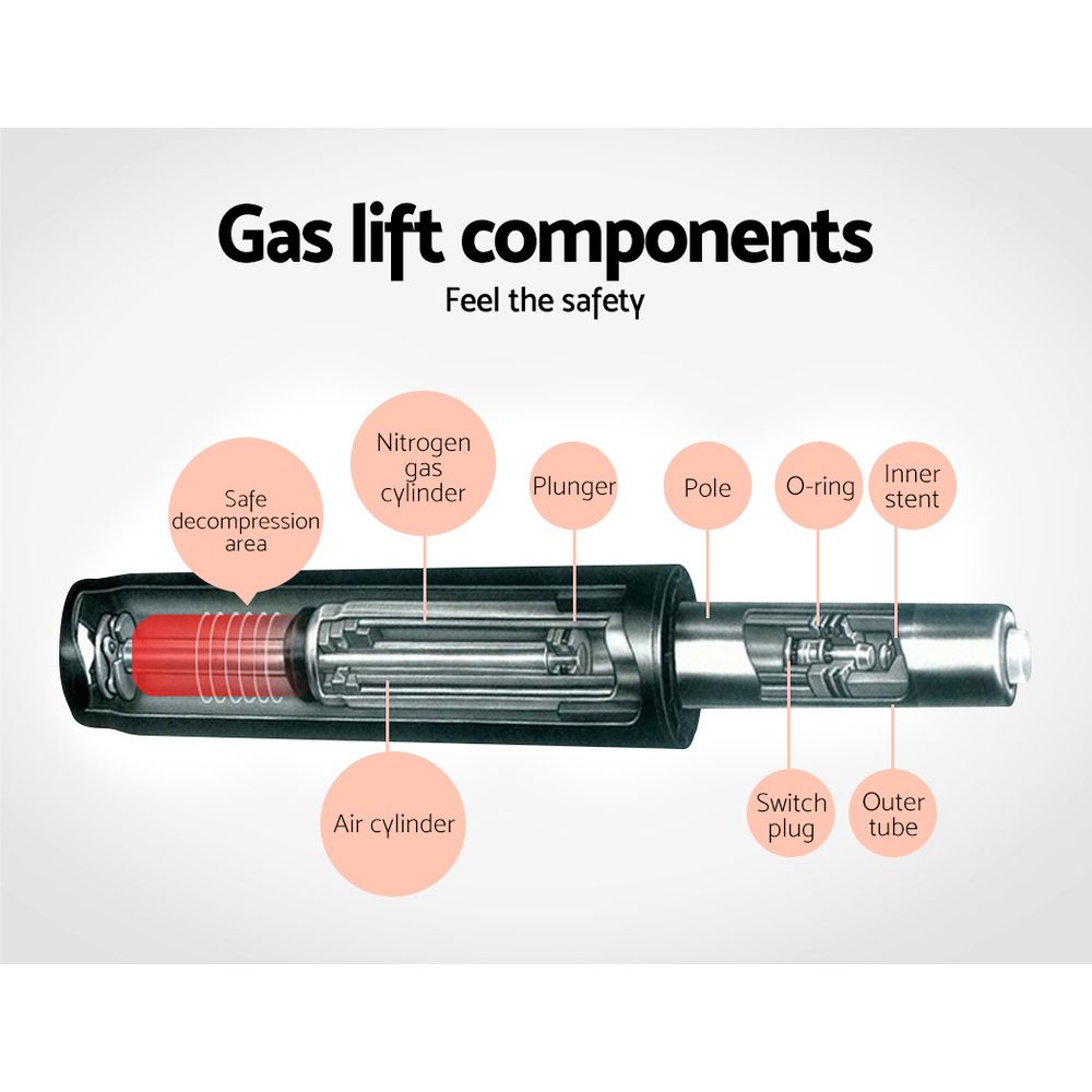 Diagram of gas lift components with labels on a white background